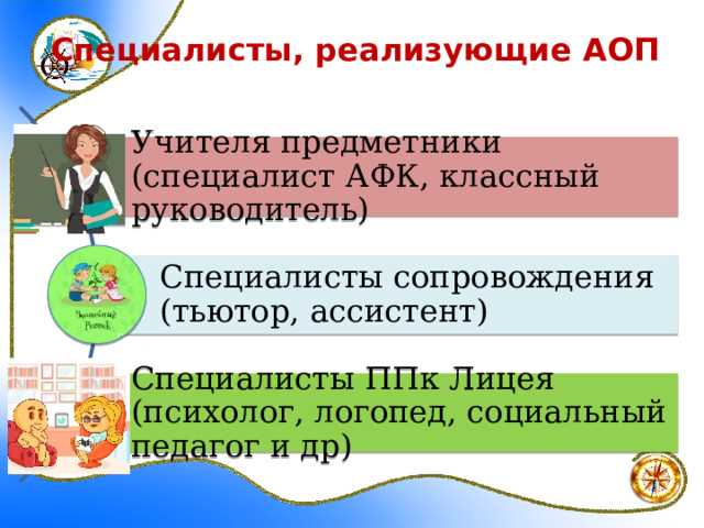 Роль и задачи участников процесса реализации АОП