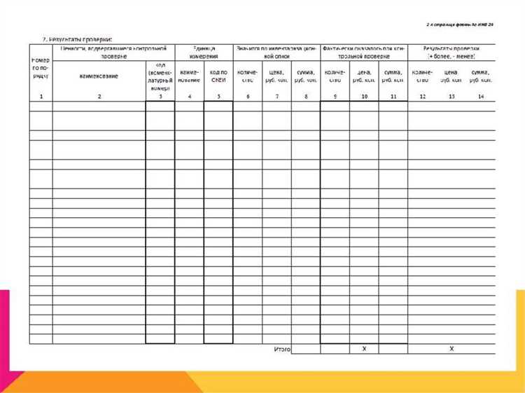 Форма и структура расписки о передаче товарно-материальных ценностей