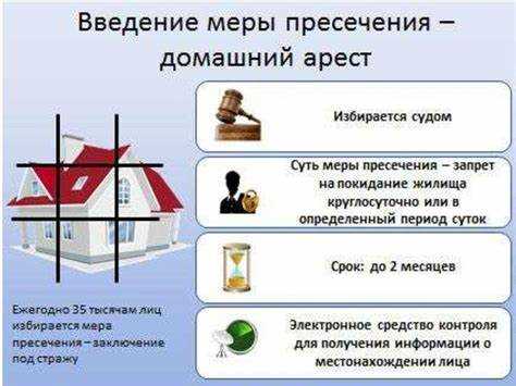 Ограничения свободы передвижения при домашнем аресте