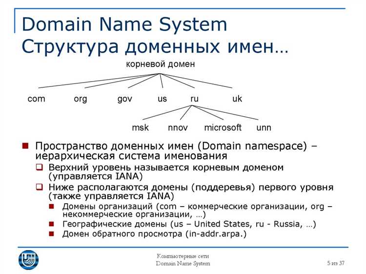 Как выбрать доменное расширение для международного бизнеса