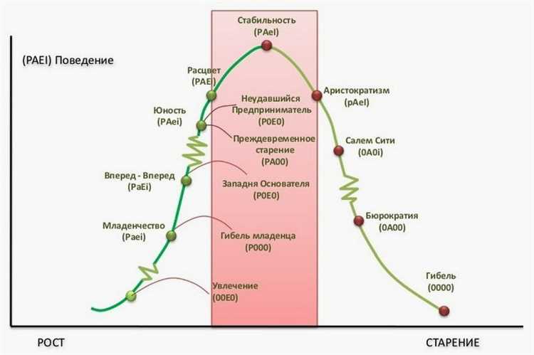 Доплата за овх что это Доплата за овх что это
