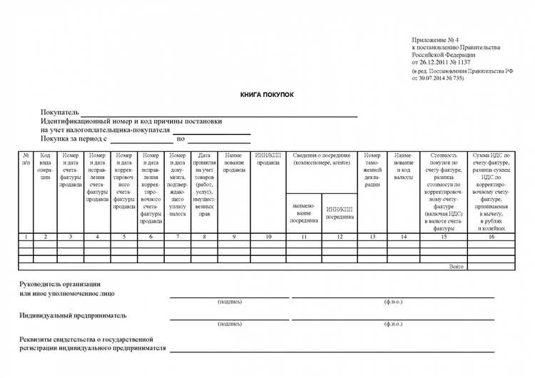 Как правильно заполнить дополнительный лист книги покупок при превышении лимита строк