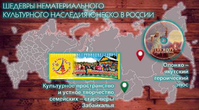 Правила использования и ограничения при эксплуатации достопримечательных мест