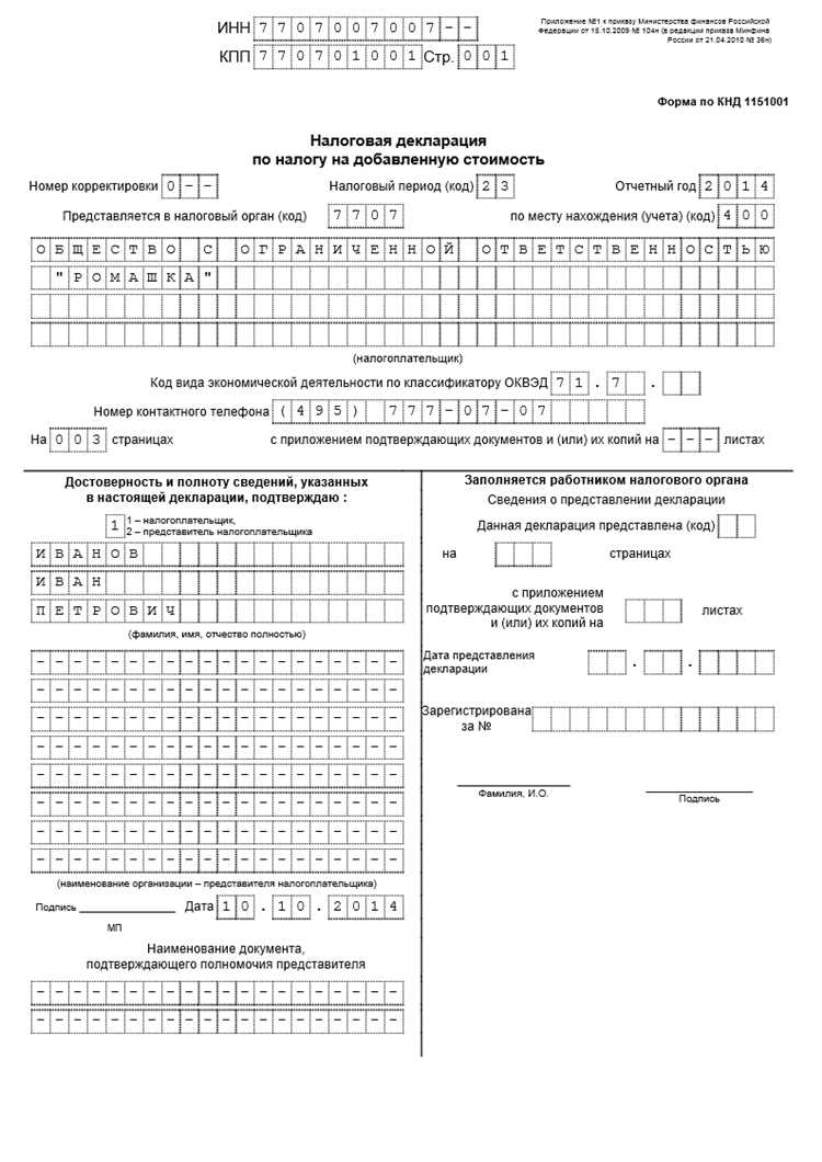 Ответственность за ошибки в декларации: кто несет риск?