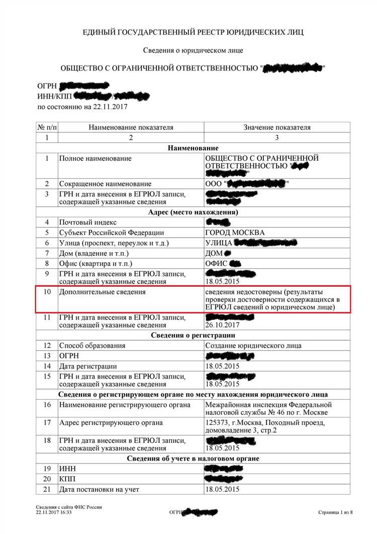 Достоверность и полноту сведений указанных в декларации подтверждаю кто заполняет Достоверность и полноту сведений указанных в декларации подтверждаю кто заполняет