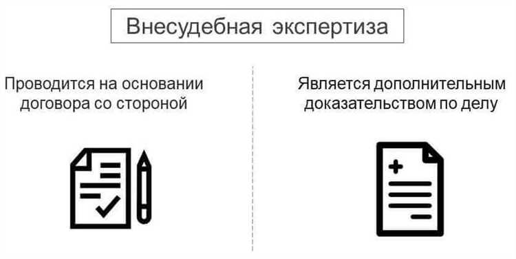 Досудебная экспертиза как доказательство в суде Досудебная экспертиза как доказательство в суде