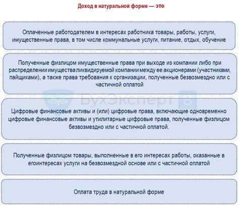 Методы оценки стоимости дохода в натуральной форме для учета