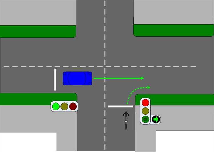 В каких случаях виноват водитель, двигавшийся прямо навстречу