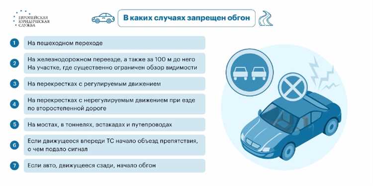 Дтп на перекрестке при повороте налево кто виноват Дтп на перекрестке при повороте налево кто виноват