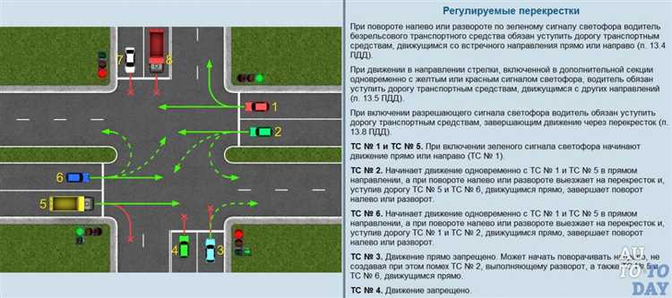 Что учитывать при составлении европротокола после аварии