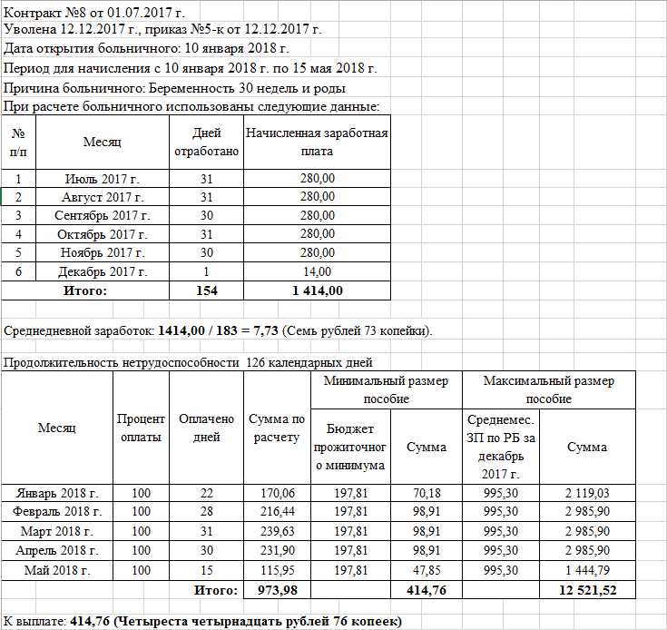 Как учитывать периоды работы без оформления по трудовой книжке