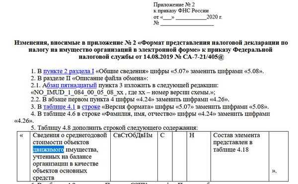 Как зафиксировать отказ от собственности на движимую вещь