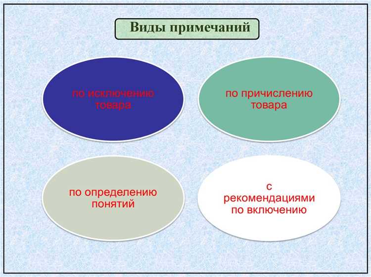 Единый перечень товаров к которым применяются меры нетарифного регулирования Единый перечень товаров к которым применяются меры нетарифного регулирования