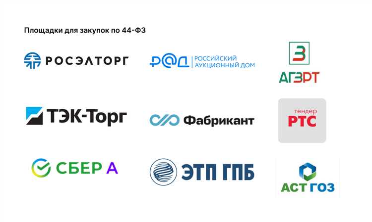 Как оформляется контракт с единственным поставщиком по 44-ФЗ