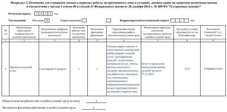 Роль бухгалтера в подготовке и сдаче ЕФС-1