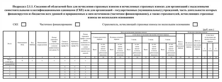 Какие документы включены в отчетность по ЕФС 1 раздел 2