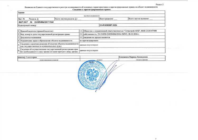 Какие записи перенесли в ЕГРН при запуске