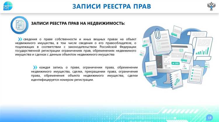 Егрн с какого года действует