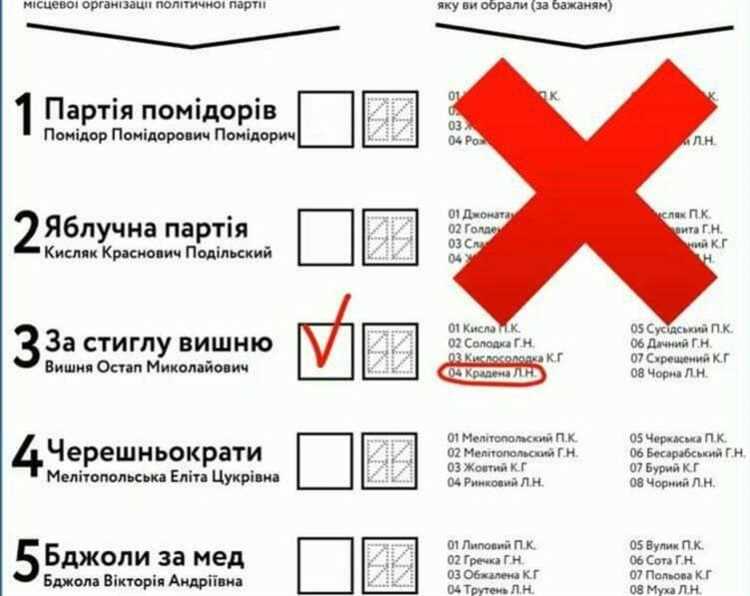 Если бюллетень испорчен избирателем что делать Если бюллетень испорчен избирателем что делать