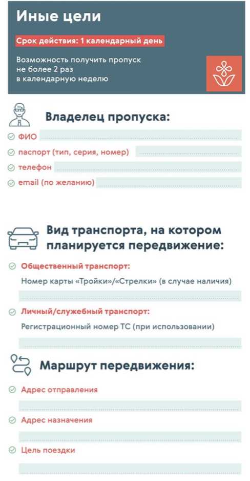 Сроки действия и ограничения пропусков для въезда в Москву