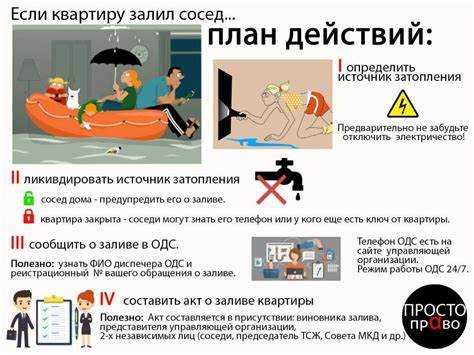 Как застраховать жильё от подобных ситуаций