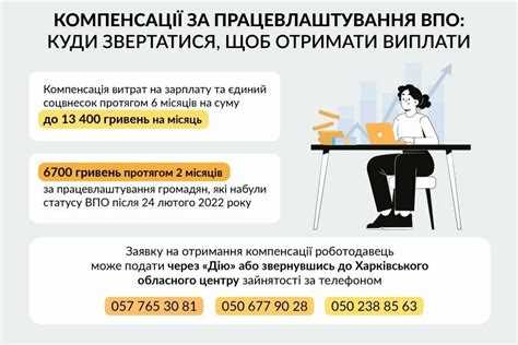 Если лишили выплат за напряженность куда обращаться