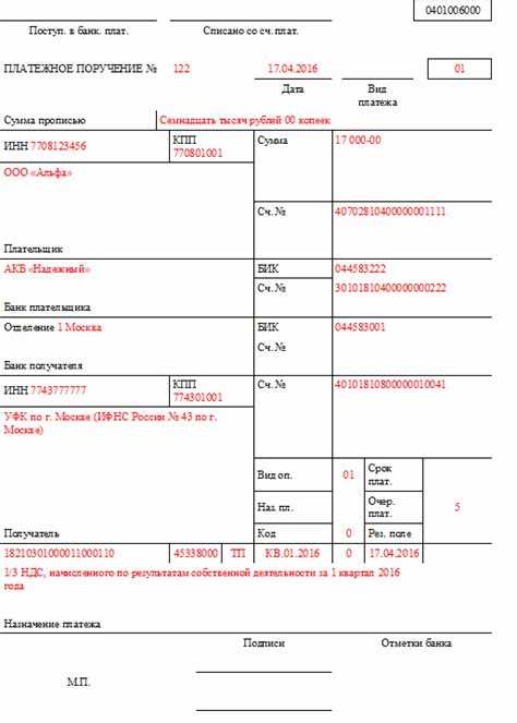 Последствия просрочки НДС для организации: начисление пени