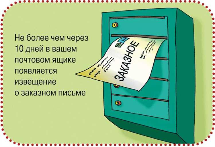 Что происходит с письмом после истечения срока хранения?