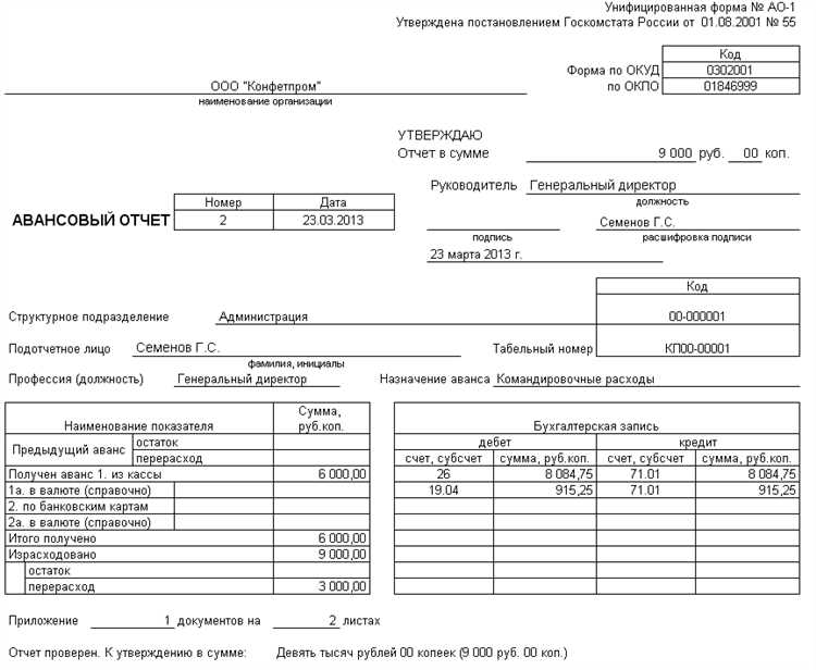 Когда бухгалтерия может отказать в возмещении без талона