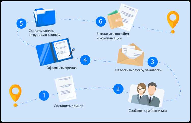 Роль сетевого взаимодействия в поиске новых вакансий