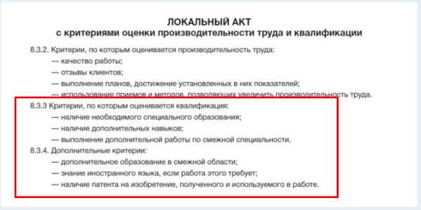 Пошаговая инструкция по оформлению безработицы и получению пособия