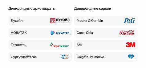 Что получают акционеры компании, которую покупают