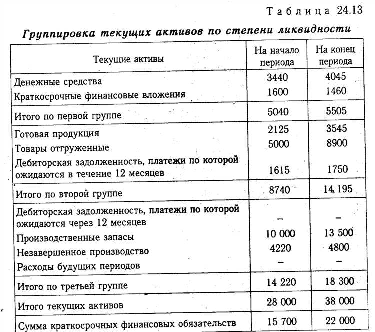 Что делать кредиторам, если долг не был погашен после ликвидации ООО