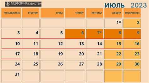 Как оформляется перенос отпуска в табеле учета рабочего времени