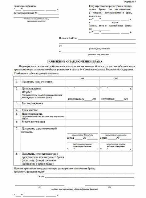 Как влияет выбранный ЗАГС на сроки росписи