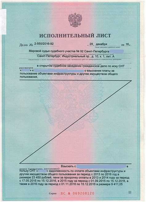 Порядок обжалования исполнительного листа работником