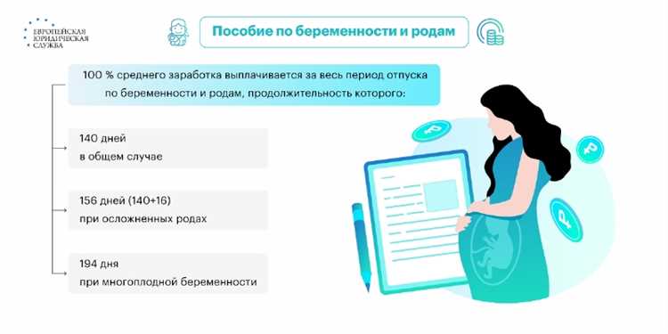 Если ребенок на домашнем обучении какие выплаты положены маме Если ребенок на домашнем обучении какие выплаты положены маме