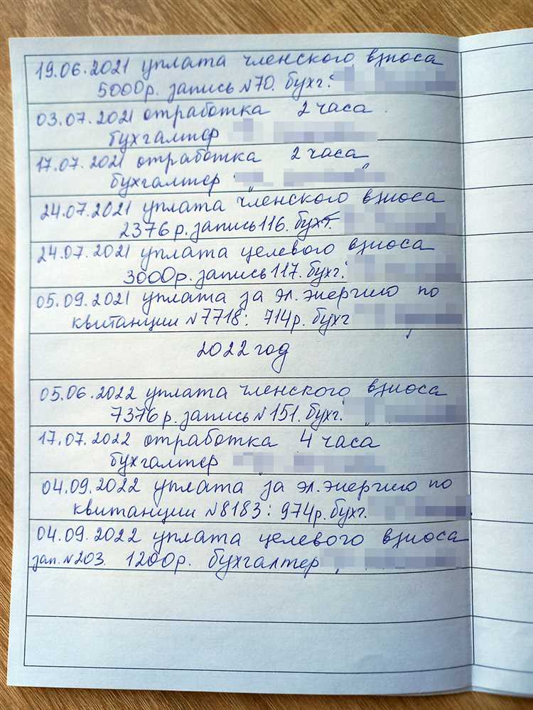 Юридические последствия ликвидации СНТ для земельных участков