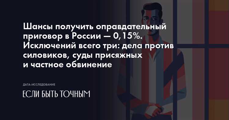 Какие ошибки судов нижестоящих инстанций повышают шансы на истребование