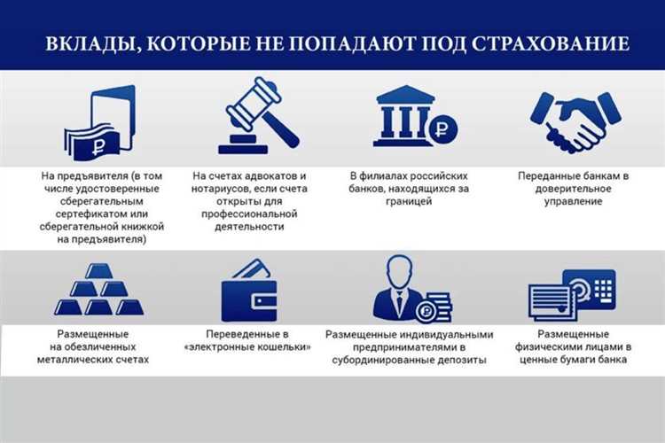 Если вклады в разных банках какая страховая сумма выплачивается Если вклады в разных банках какая страховая сумма выплачивается
