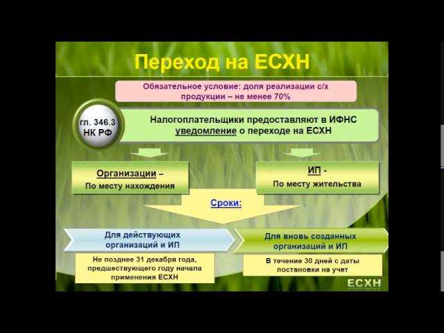 Есн что это за налог