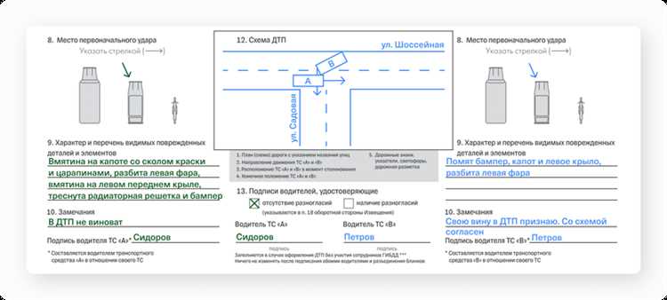Какие данные необходимо зафиксировать при составлении европротокола