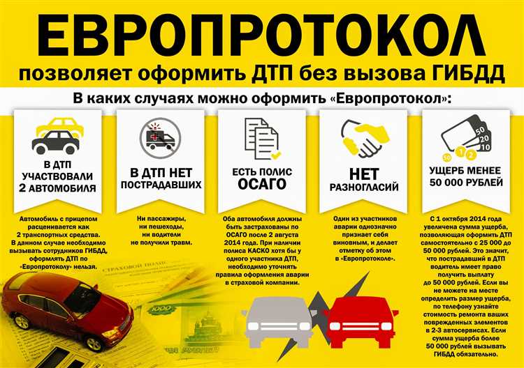 Как правильно заполнить бланк европротокола на месте аварии