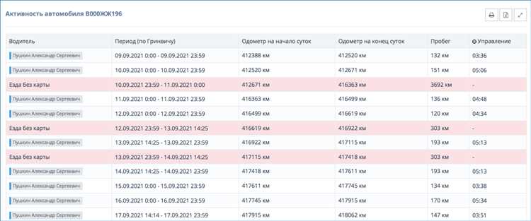 Особенности штрафов для юридических лиц и индивидуальных предпринимателей