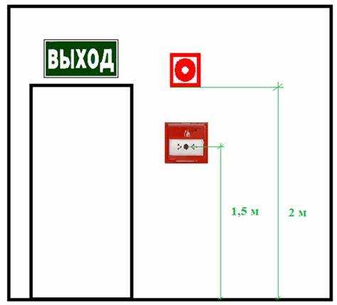 Размещение извещателей рядом с электрощитами и инженерным оборудованием