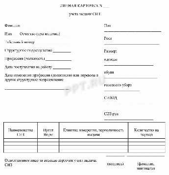 Требования к помещению для хранения выданных СИЗ