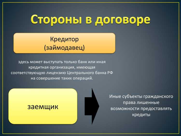 Что делать, если банк отказывается предоставить договор заранее