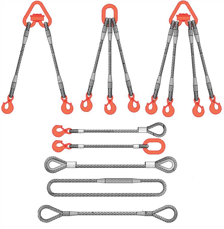 Где и как должны храниться стропы Где и как должны храниться стропы