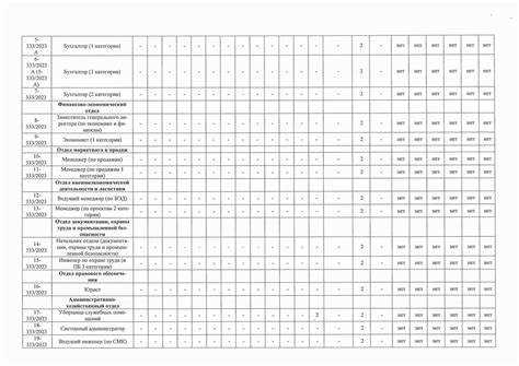 Где могут фигурировать результаты проведенной соут Где могут фигурировать результаты проведенной соут