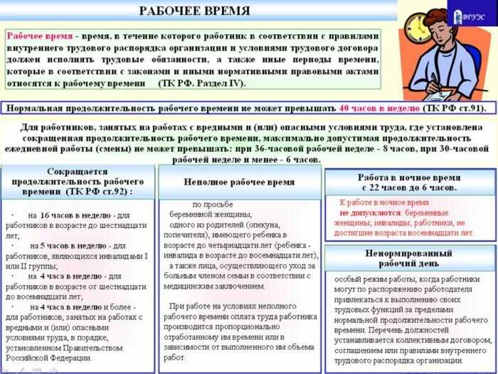 Рекомендации по адаптации рабочего места для инвалидов 3 группы